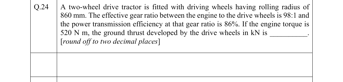 GATE 2022 AG question 24