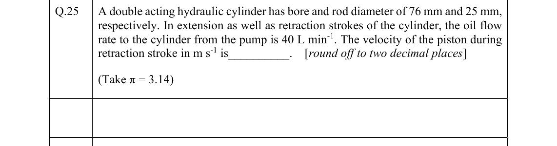 GATE 2022 AG question 25