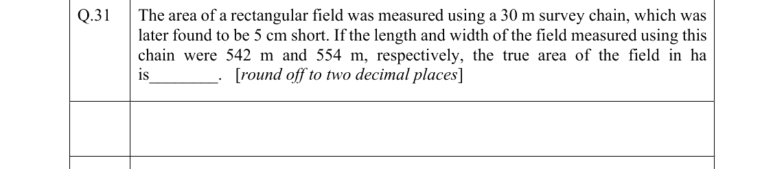 GATE 2022 AG question 31
