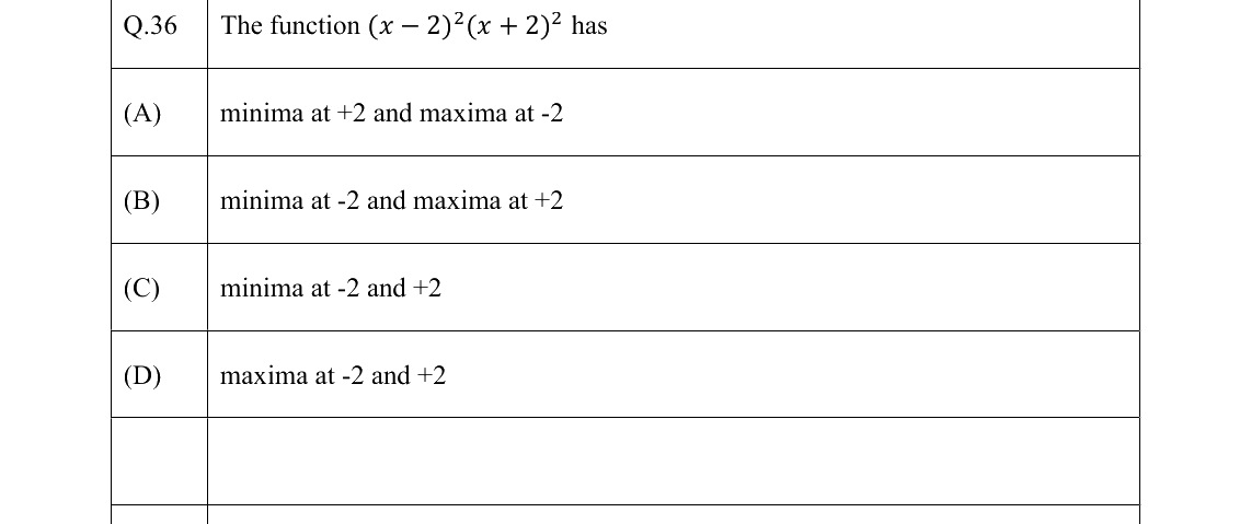 GATE 2022 AG question 36