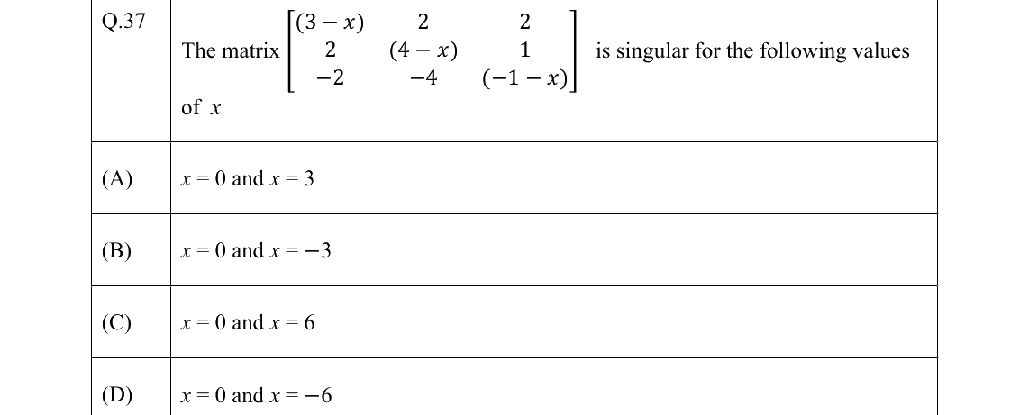 GATE 2022 AG question 37
