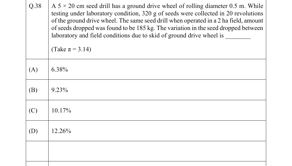 GATE 2022 AG question 38