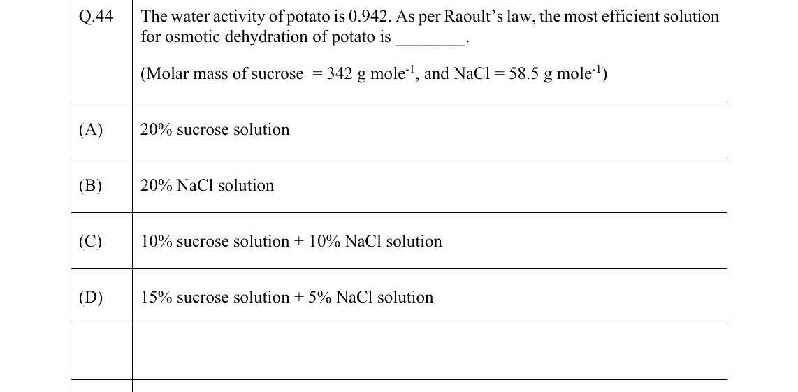 GATE 2022 AG question 44