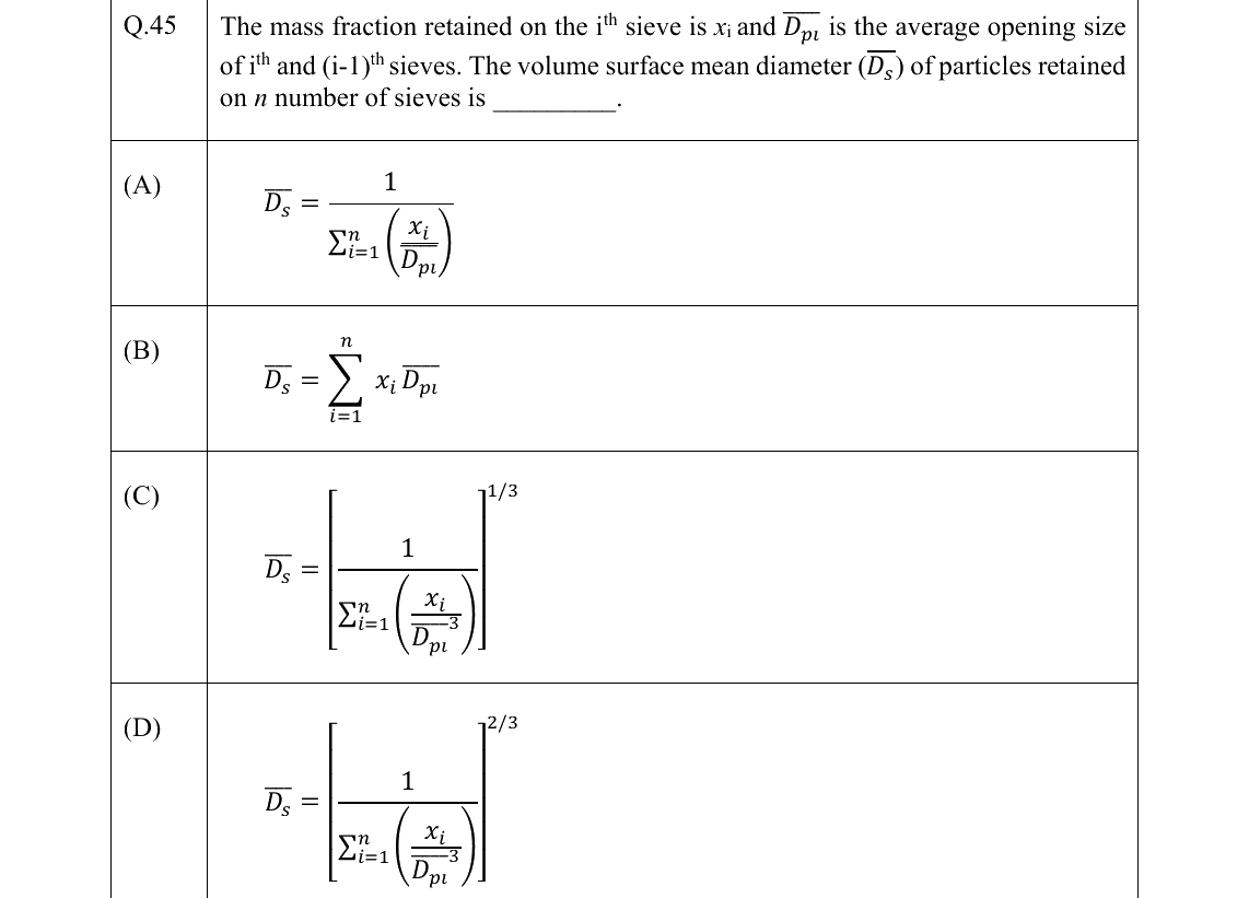 GATE 2022 AG question 45