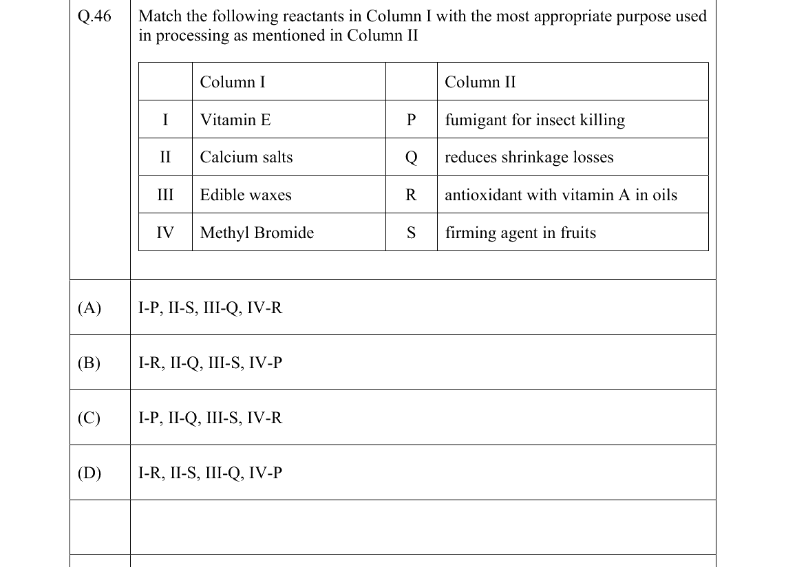 GATE 2022 AG question 46