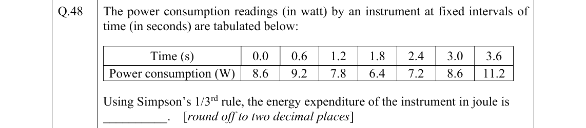 GATE 2022 AG question 48