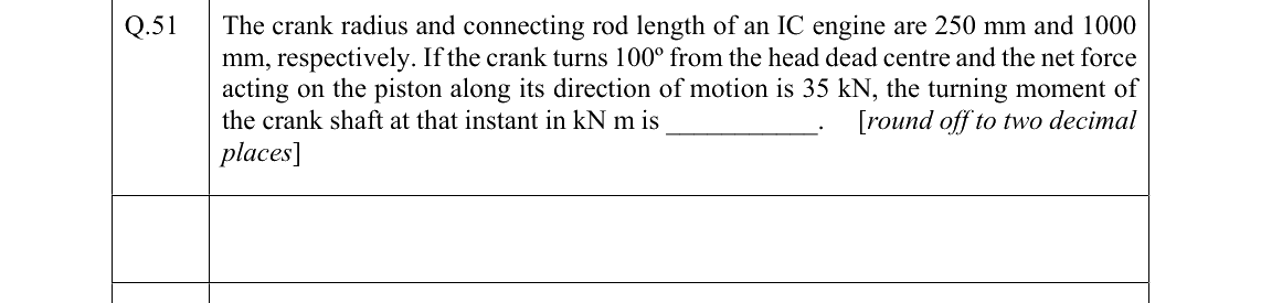 GATE 2022 AG question 51