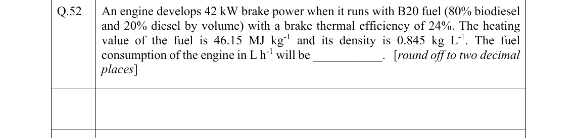 GATE 2022 AG question 52