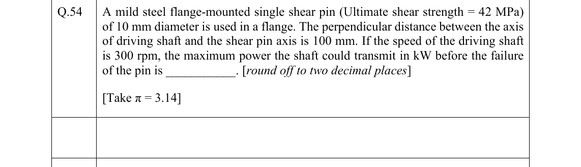 GATE 2022 AG question 54