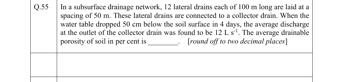 GATE 2022 AG question 55