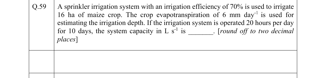 GATE 2022 AG question 59