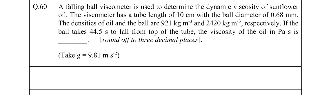 GATE 2022 AG question 60