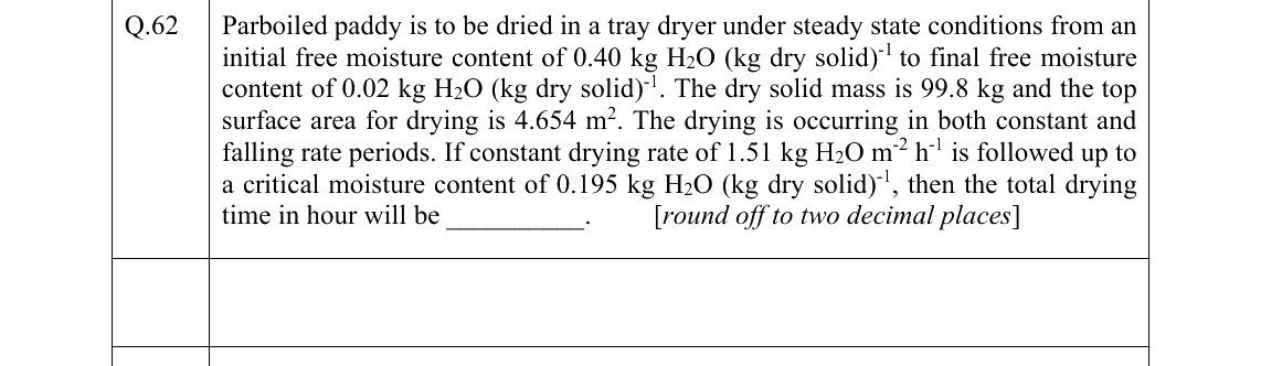 GATE 2022 AG question 62