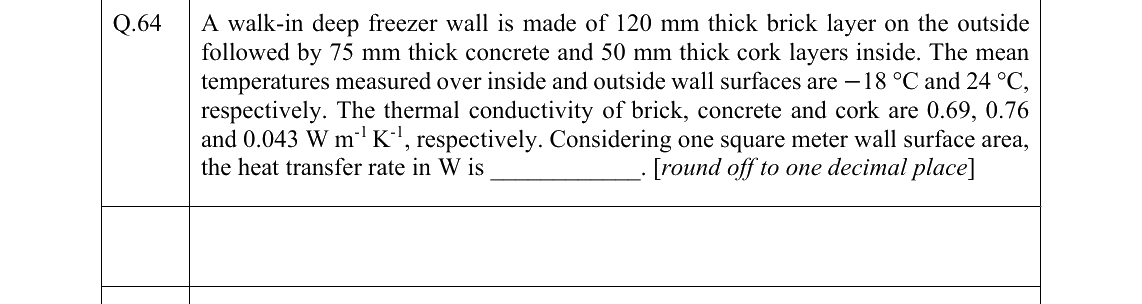 GATE 2022 AG question 64