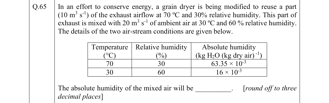 GATE 2022 AG question 65