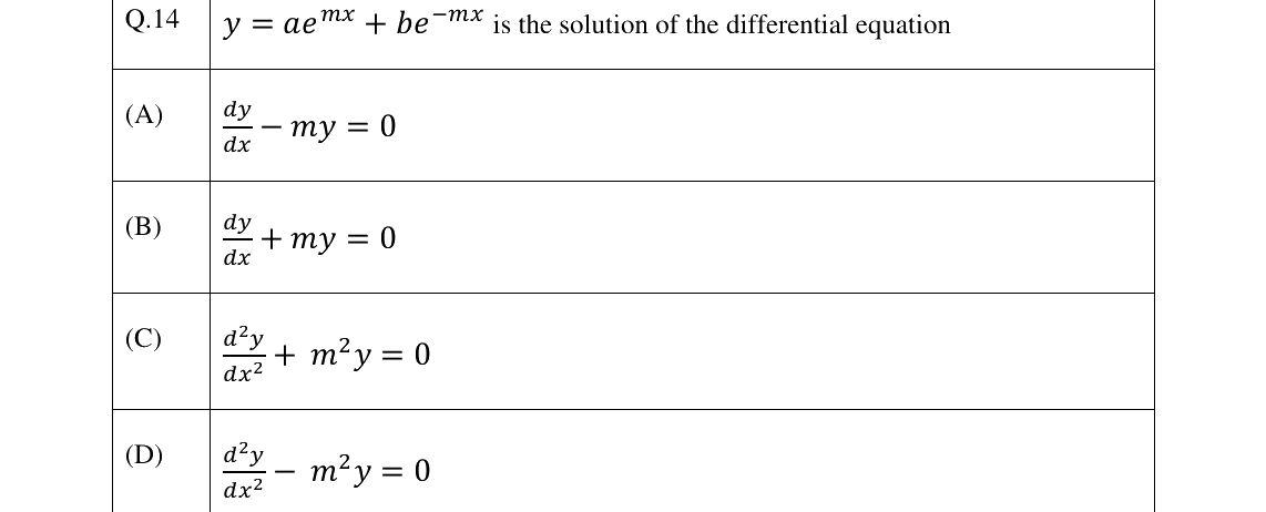 GATE 2023 AG question 14