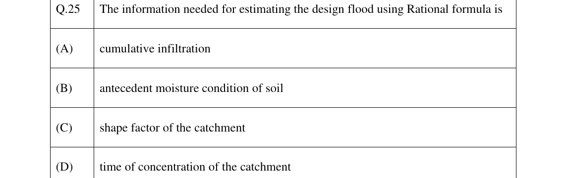 GATE 2023 AG question 25