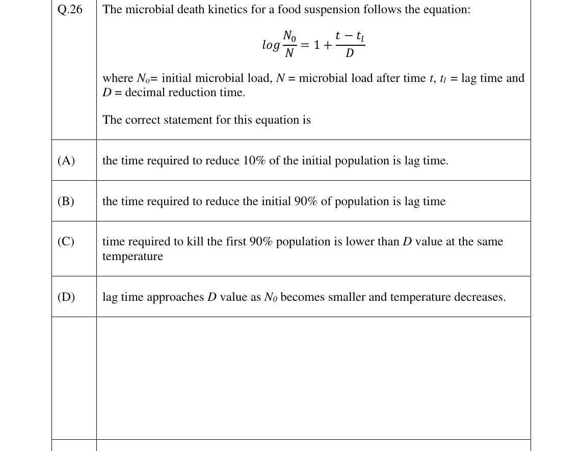 GATE 2023 AG question 26