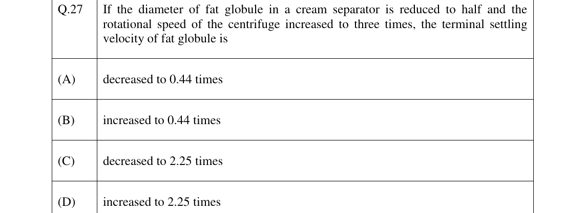 GATE 2023 AG question 27