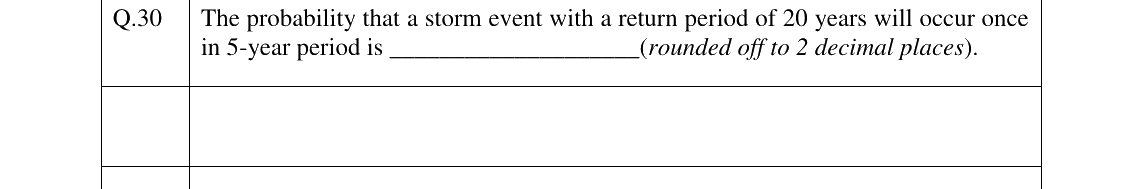 GATE 2023 AG question 30