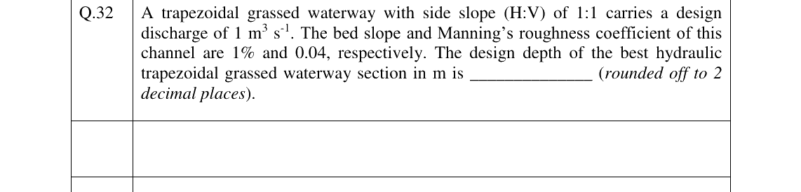 GATE 2023 AG question 32