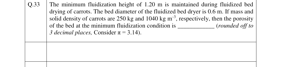 GATE 2023 AG question 33
