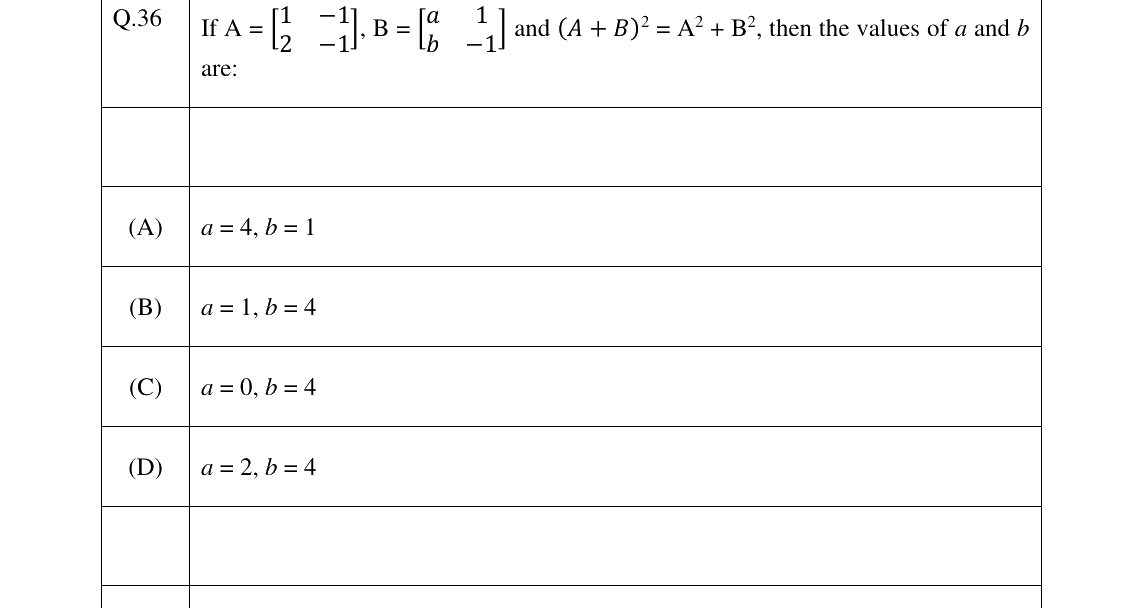 GATE 2023 AG question 36