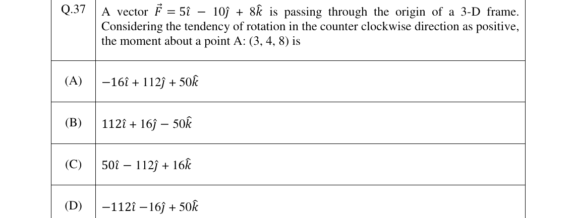 GATE 2023 AG question 37