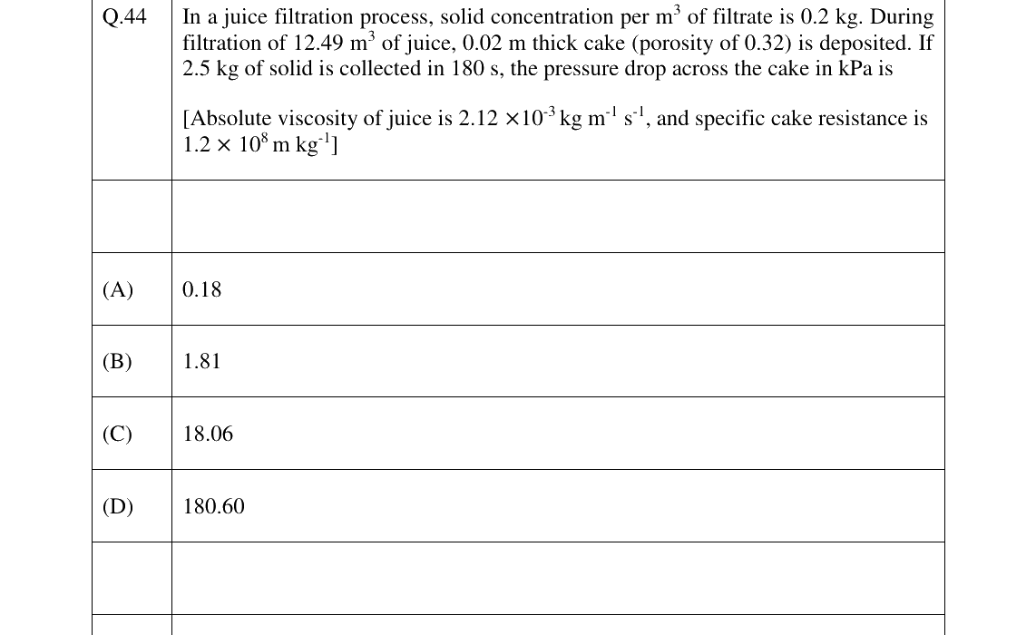GATE 2023 AG question 44