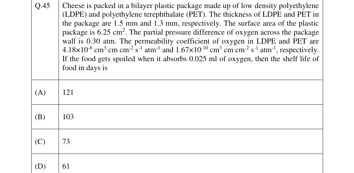 GATE 2023 AG question 45