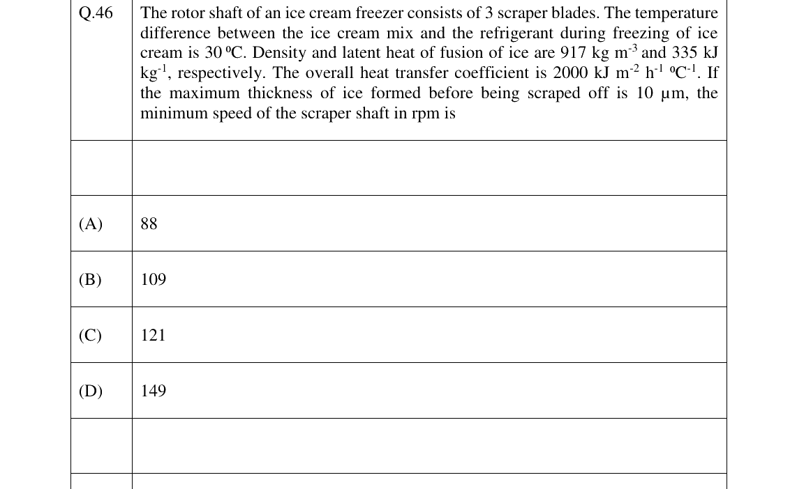 GATE 2023 AG question 46
