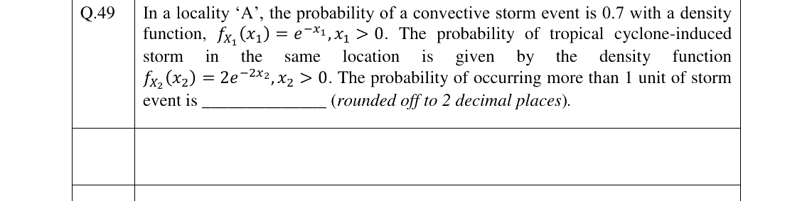 GATE 2023 AG question 49