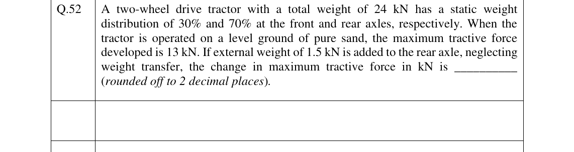 GATE 2023 AG question 52