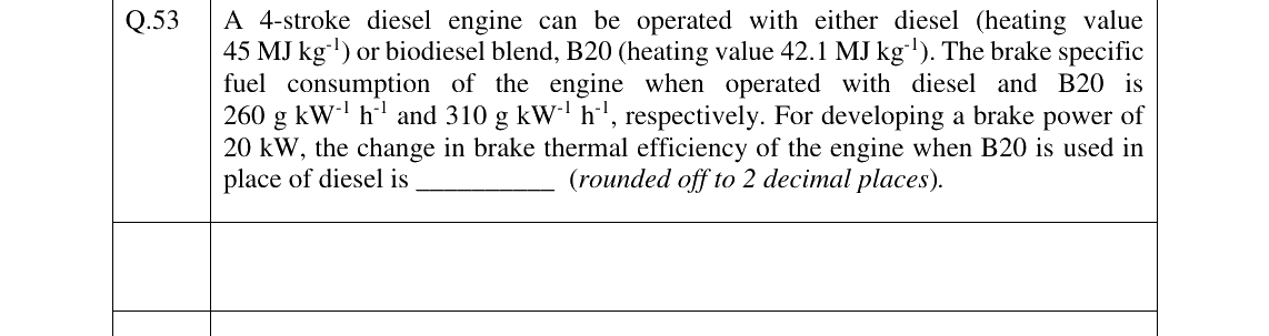 GATE 2023 AG question 53