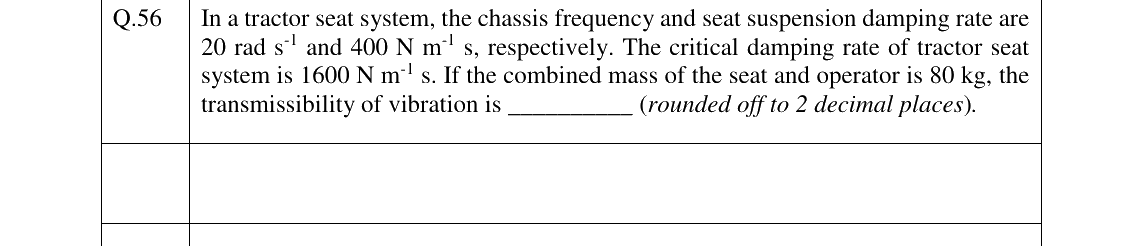 GATE 2023 AG question 56