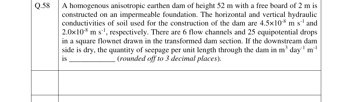 GATE 2023 AG question 58