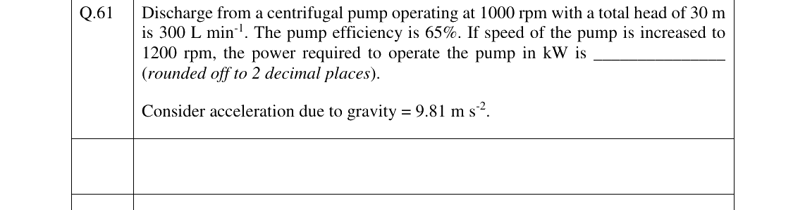 GATE 2023 AG question 61