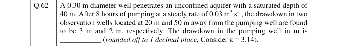 GATE 2023 AG question 62