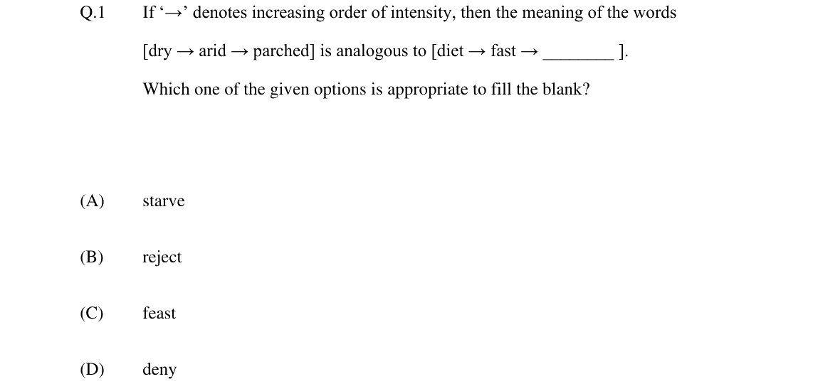 GATE 2024 AG question 1