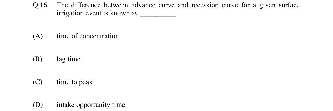 GATE 2024 AG question 16