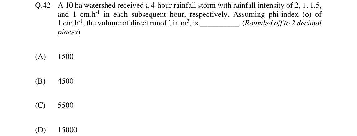 GATE 2024 AG question 42