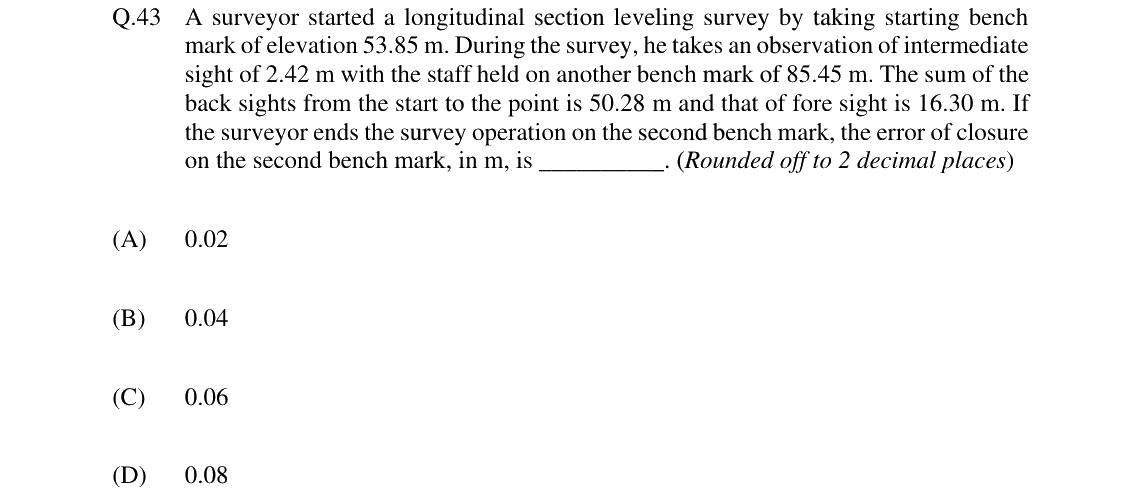 GATE 2024 AG question 43