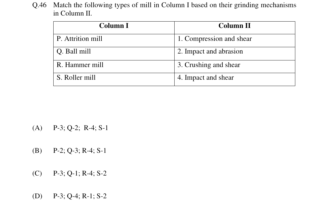 GATE 2024 AG question 46