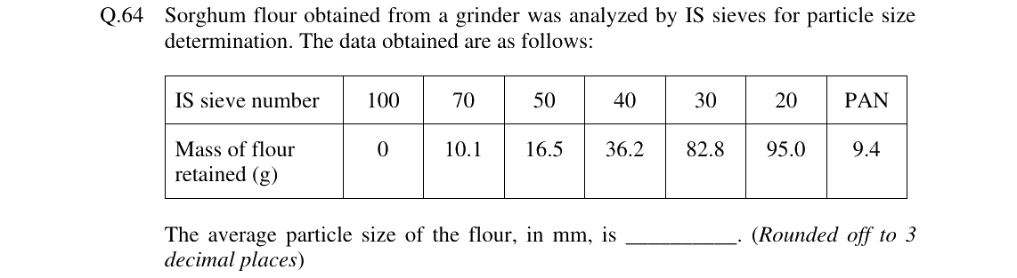 GATE 2024 AG question 64