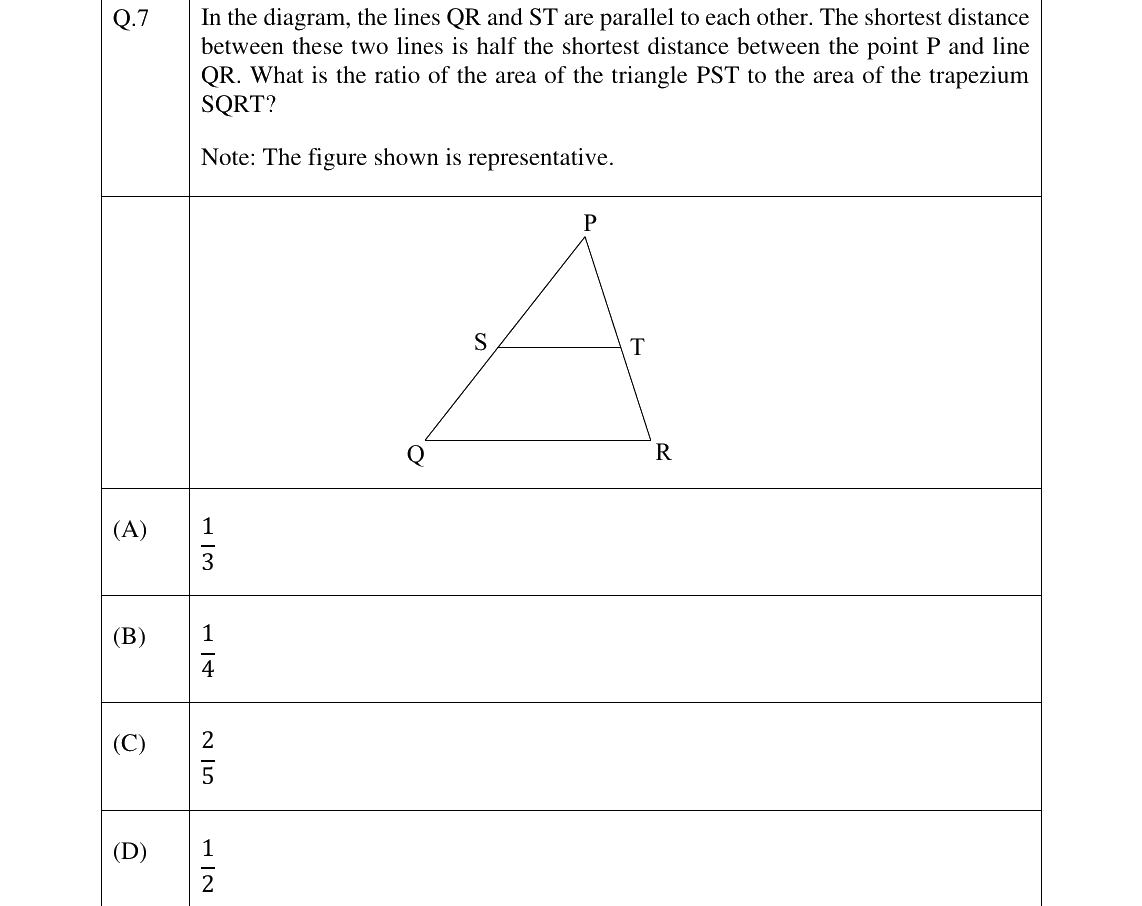 GATE 2025 AG question 7