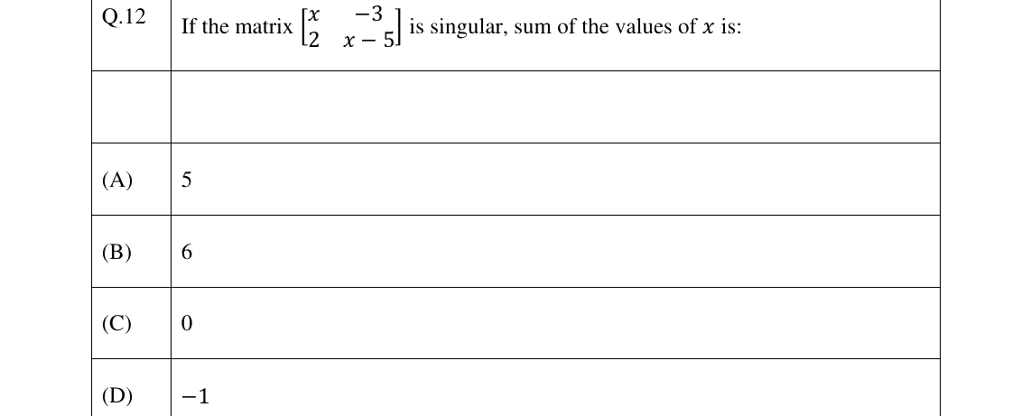 GATE 2025 AG question 12