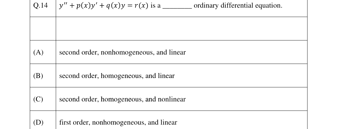 GATE 2025 AG question 14
