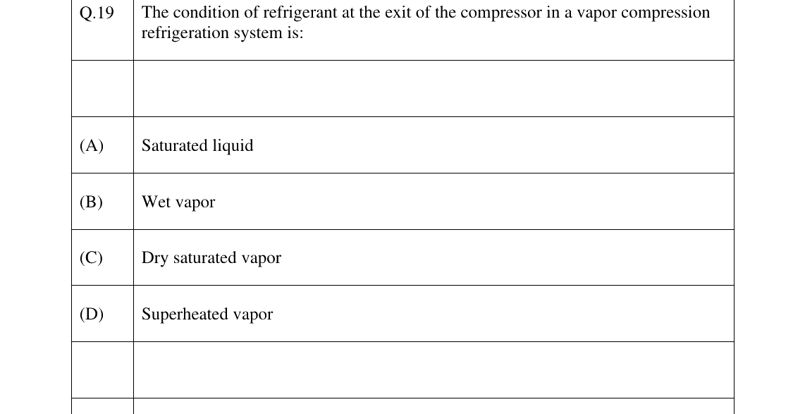 GATE 2025 AG question 19