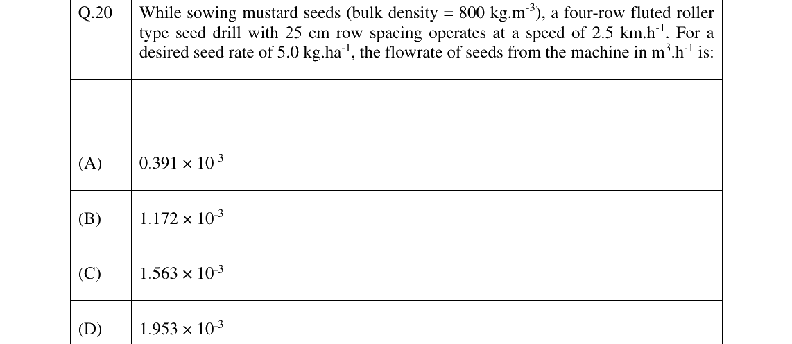 GATE 2025 AG question 20