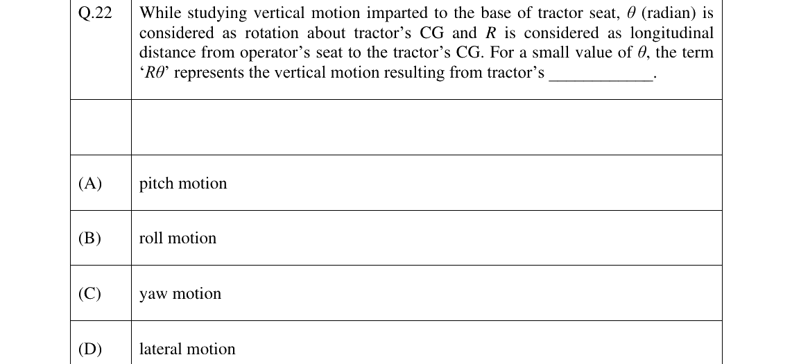GATE 2025 AG question 22